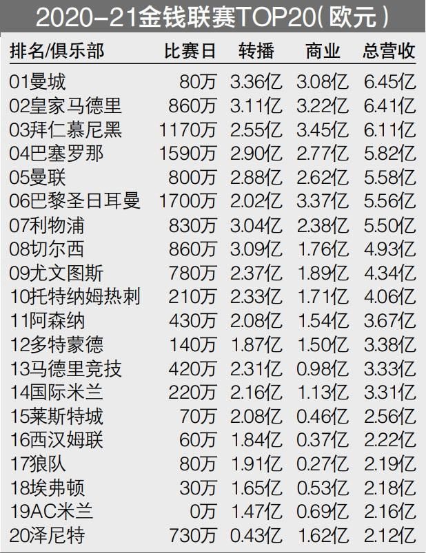 《新政治家》杂志(NewStatesman)把皇家莎士比亚公司接手制片工作说成是玩世不恭的忠实，并给出解释说:一个直言不讳的人说，看看你让我们做的事情。